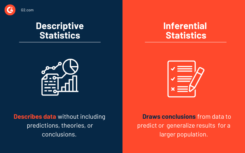 how-descriptive-statistics-helps-you-make-sense-of-your-data